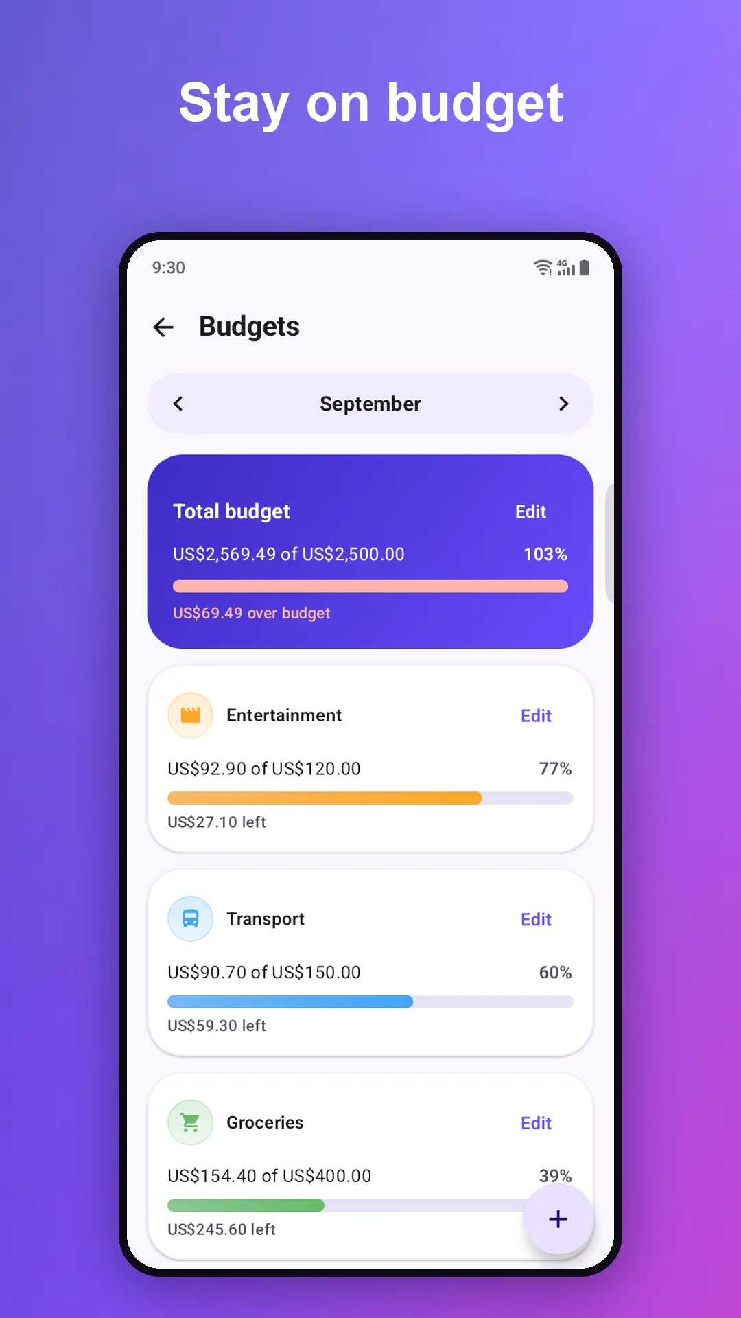Budgets screen with progress bars per category